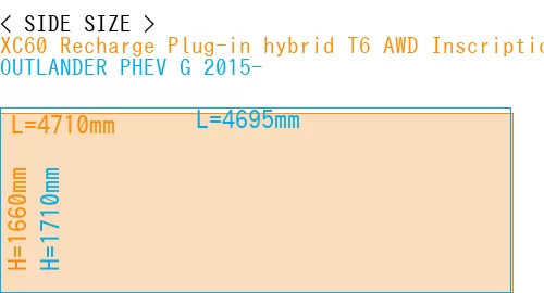 #XC60 Recharge Plug-in hybrid T6 AWD Inscription 2022- + OUTLANDER PHEV G 2015-